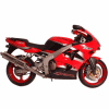 ZX6R J1 breaking