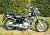 Sym Husky 125 Breaking